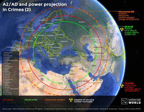 Russia Shows its Military Might in the Black Sea and Beyond