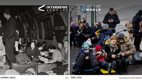 The Return of Total War and the New Munich: Russia’s WWII Tactics and Western Appeasement