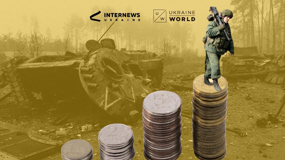 Russia's 2026 Budget: Built for War, Not Peace